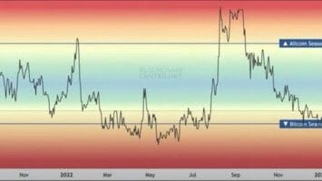 Altcoin Season Imminent? Crypto Analyst Looks at Metric That Has Historically Signalled Massive Rallies