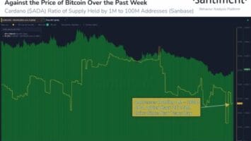 Cardano ADA 460x297 1