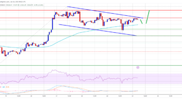 Ethereum 14