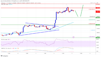 Ethereum 2 1