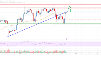 EOS Price Analysis: Bulls Face Uphill Task Near .12