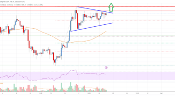 Ethereum Price Analysis: ETH Aims Another Increase To K