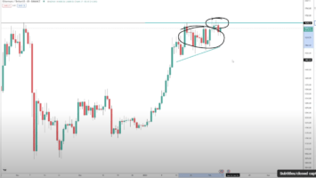 Top Trader Issues Ethereum Alert, Warns of Potential ETH Flush Amid Signs of Weakness