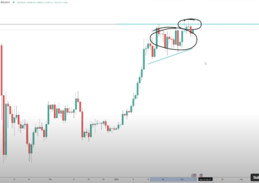 Top Trader Issues Ethereum Alert, Warns of Potential ETH Flush Amid Signs of Weakness