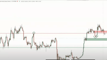 Trader Who Called Precise Bitcoin Bottom Updates Crypto Outlook After BTC Slides Below ,000 – The Daily Hodl