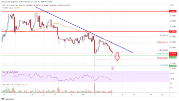 Ripple Price Analysis: Risk of Downside Break Below alt=