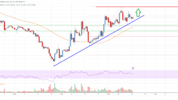 Solana (SOL) Price Analysis: More Gains Possible Above 