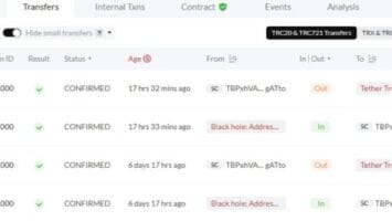 Tether Printer on Overdrive, Minting 1B USDT on TRON Network