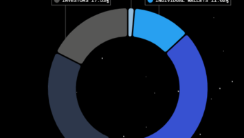 Will Arbitrum DAO Governance Token Airdrop Help It Thrive Amid a ZK Surge?