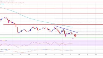 Ethereum Price Analysis: ETH Revisits Key Support But Struggles