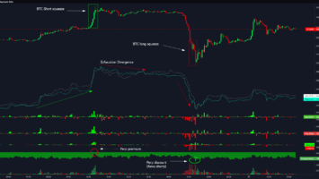 Bitcoin Flash Crash Triggered By Bogus Data? Here’s What Happened