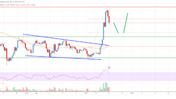 Solana (SOL) Price Analysis: Dips Turn Attractive Near 
