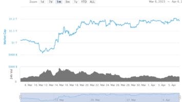 New York Regulator Confirms Crypto Did Not Sink Signature Bank