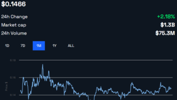 From Crypto to AI: The Rise of Artificial Intelligence in the Digital Asset Industry