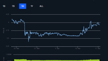 Huobi Token Burn Reveals More Problems for Justin Sun