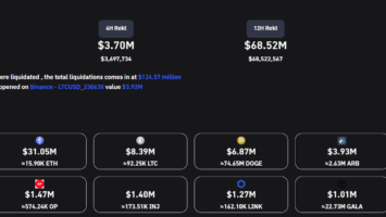 Are Altcoin Season Hopes Dashed After 5 Million in Liquidations?