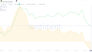 Ripple (XRP) Price Hits a Rough Patch, But Will Resilient Whales Keep Buying?