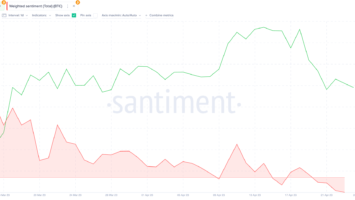 Can These 3 Factors Trigger Bitcoin (BTC) Rebound to ,000?