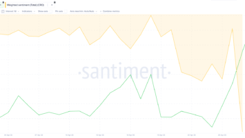 Cronos (CRO) Price Jumps: Will the Momentum Continue?