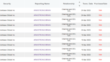 Brian Armstrong Sells .5M in Coinbase (COIN) Shares, Stock Price Drops