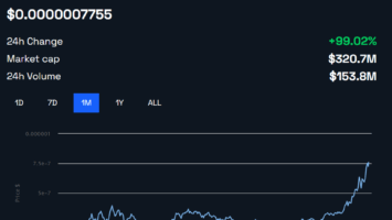 PEPE Takes the Meme Coin Crown, Leaving Dogecoin and Shiba Inu in the Rearview