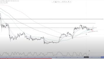 Analyst Says He’s Hesitant To Accumulate Crypto Following Memecoin Hype, Updates His Forecast for BTC