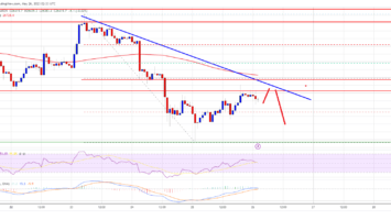 Bitcoin 19