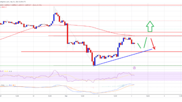 Bitcoin 2