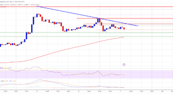 Bitcoin 22