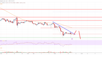 EOS Price Analysis: More Losses Seem Likely Below alt=