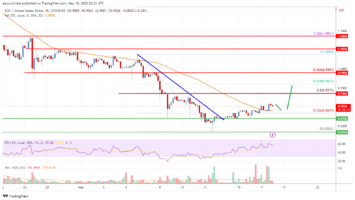 EOS Price Analysis: Signs of Recovery Toward .0