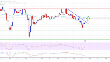 Ethereum 13