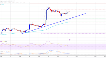 Ethereum 19