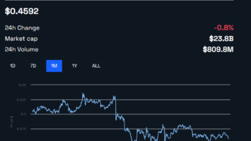 Will Coinbase Delay XRP Listing? Pro-Ripple Lawyer Weighs In