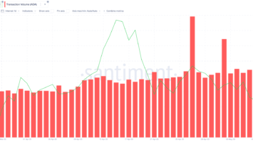 Cardano (ADA) Whales Are Buying, Will Price Remain Bearish?