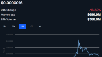 Coinbase Faces Boycott Backlash After Customer Email Blast Calls PEPE ‘Alt-Right Hate Symbol’