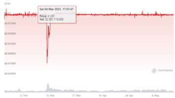 Tether Rapidly Withdrew Almost  Billion From Banks in 2023