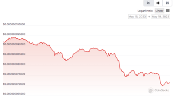 As Milady & Pepe Prices Tank, Traders Are Backing $COPIUM & AiDoge