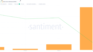 The Sandbox (SAND) Price Increase: Paris Hilton’s Impact Explored
