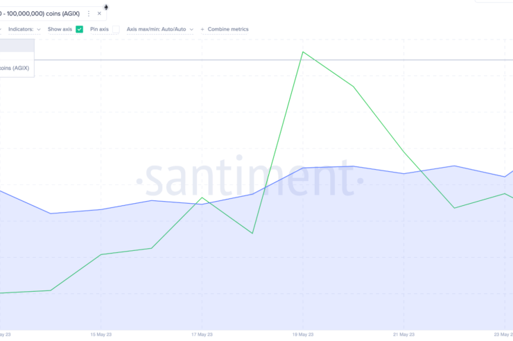 Crypto Whales Are Buying These Altcoins This Week