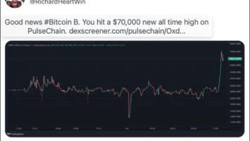 Bitcoin Rises to New ,000 ATH in Just 20 Minutes on PulseChain