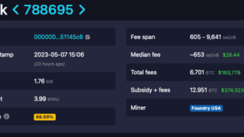 High Bitcoin Fees From BRC-20 And Ordinals Lead To Controversy And Challenges