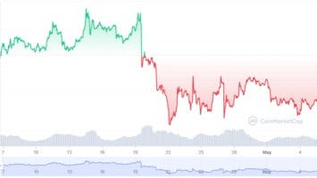 XRP at a Critical Juncture as the Coin Fails to Leverage Above alt=