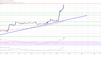 Bitcoin 14
