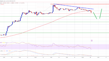 Bitcoin 17