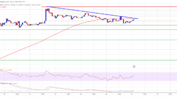 Bitcoin 18