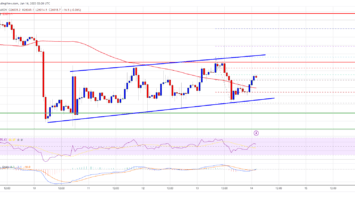 Bitcoin 9
