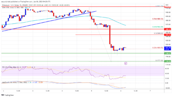 Ethereum 3