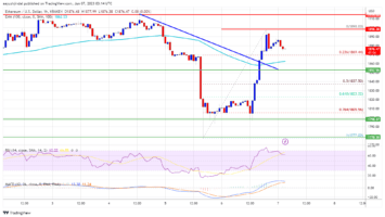 Ethereum 4