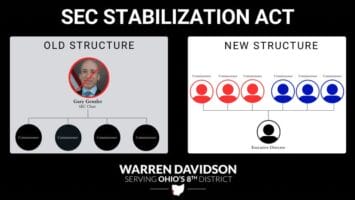 US Congressman Warren Davidson Files ‘Stabilization Act’ to Fire Gary Gensler as SEC Chair